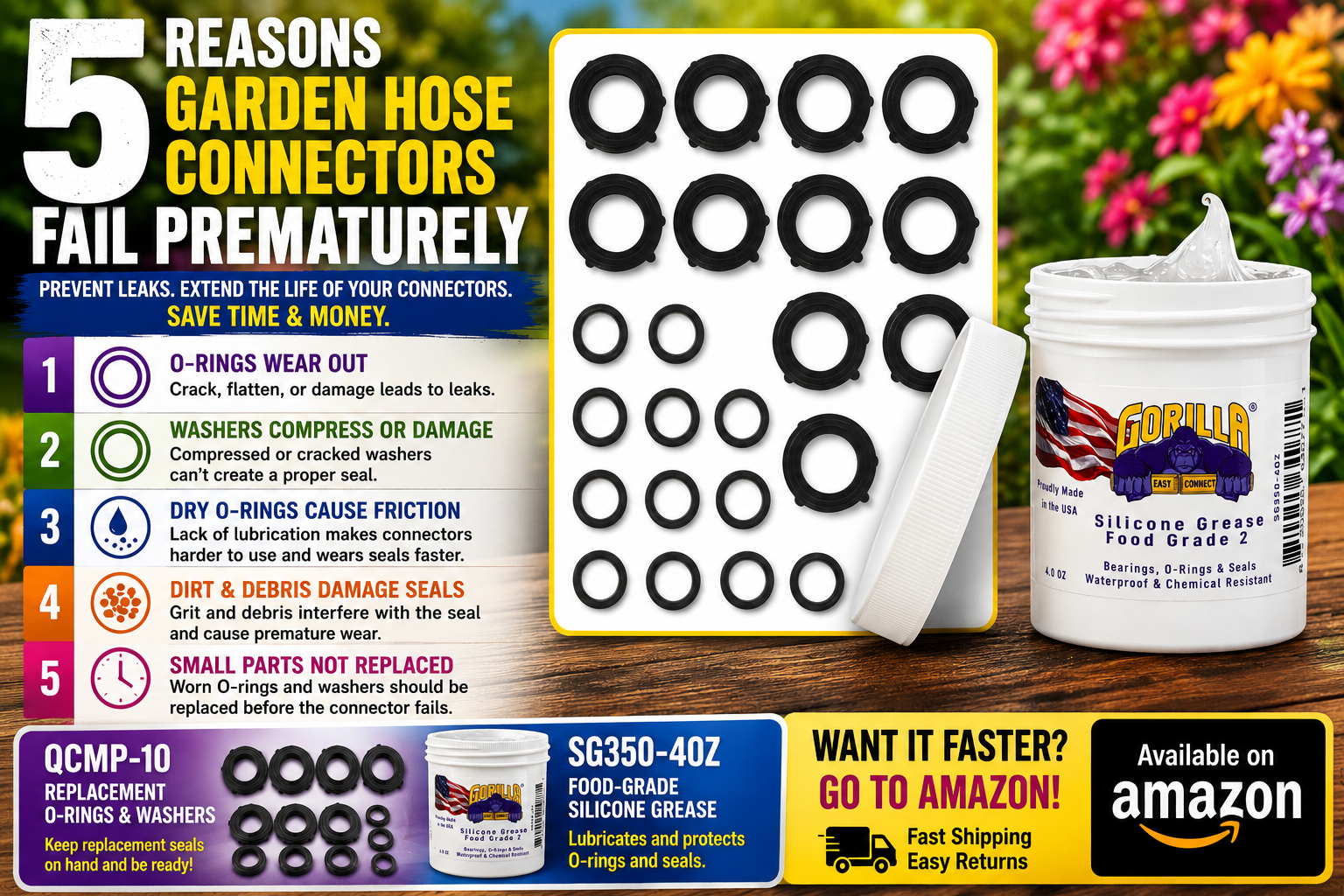 5 reasons garden hose connectors fail prematurely with replacement O-rings, washers and silicone grease for garden hose connector maintenance