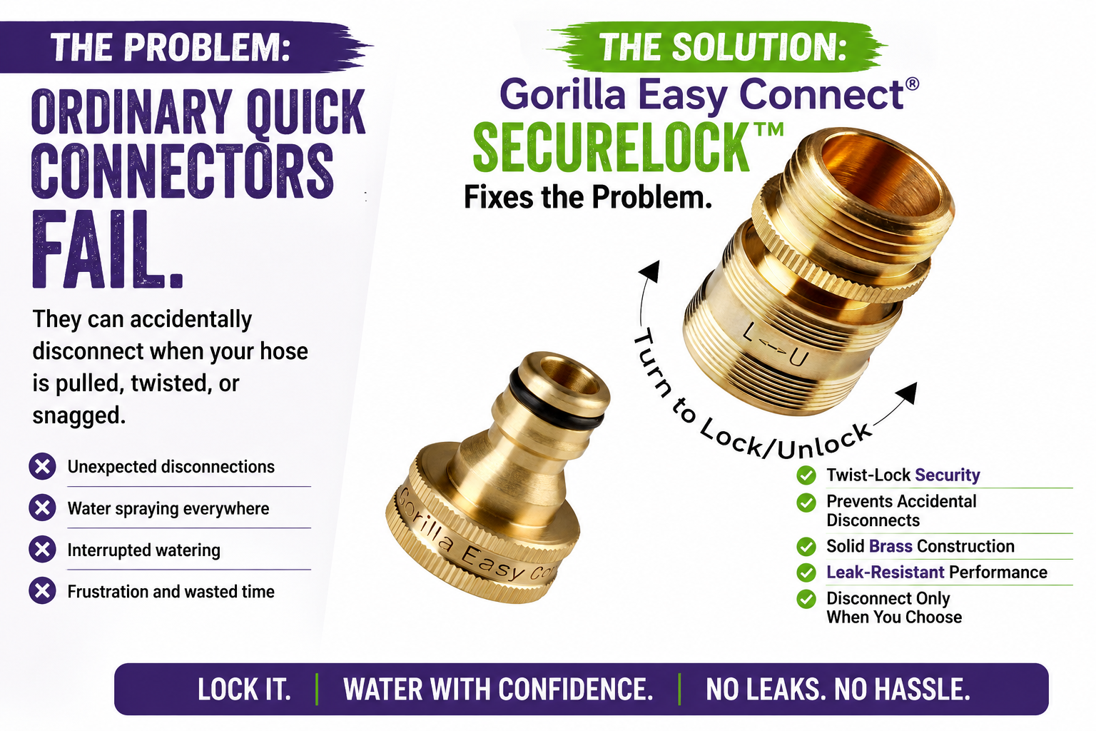 The Gorilla Easy Connect® SecureLock™ Quick Connector System...