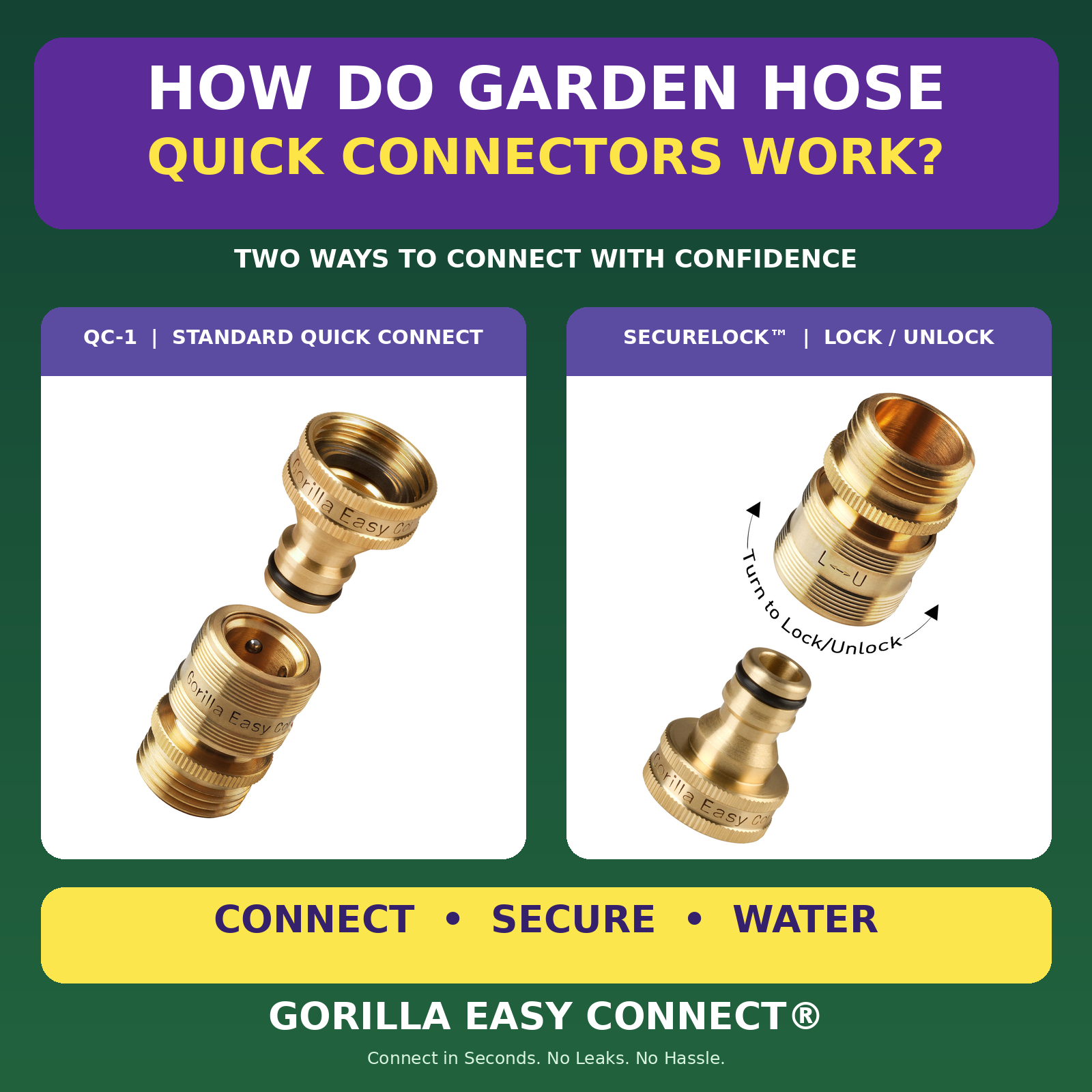 Gorilla Easy Connect solid brass garden hose quick connectors showing QC-1 and SecureLock locking fittings for fast, secure hose connections.