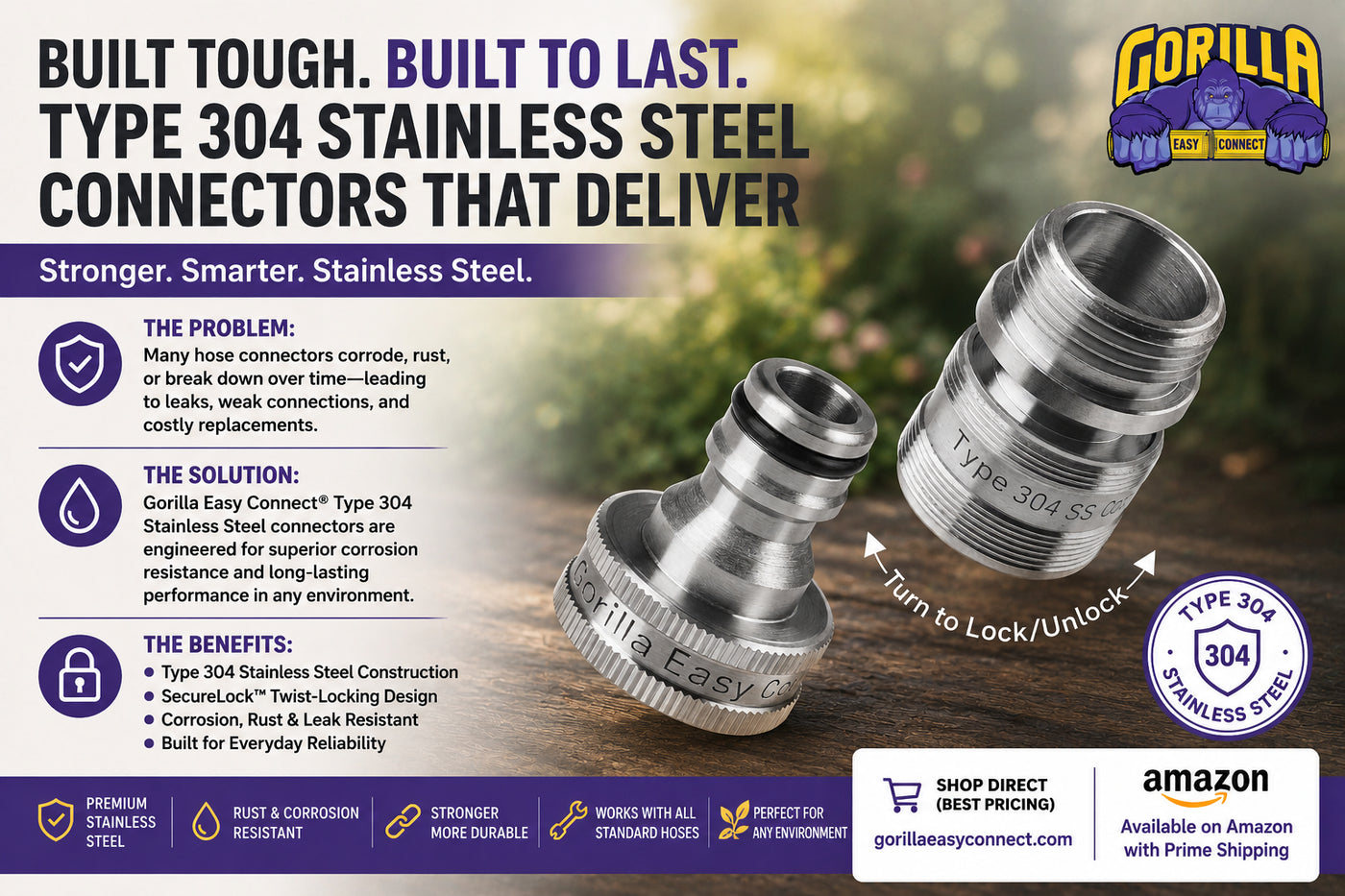 Why Type 304 Stainless Steel Hose Connectors Are the Ultimate Upgrade for Your Garden Hose System