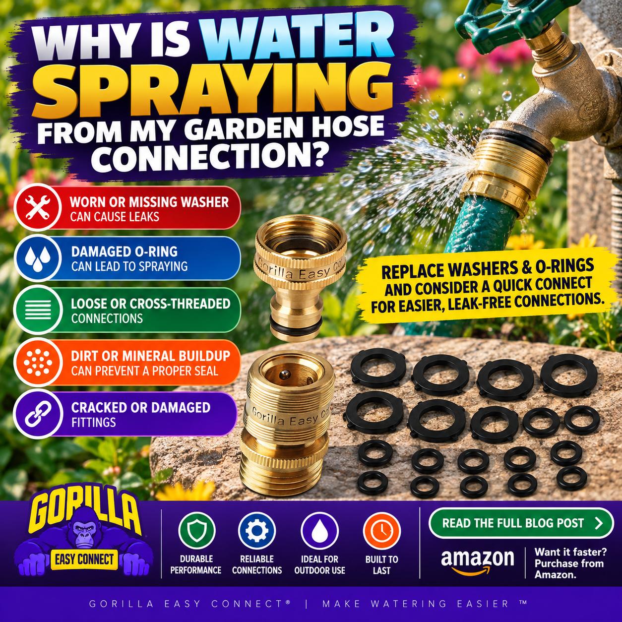 Water spraying from a garden hose connection with Gorilla Easy Connect QC-1 solid brass quick connectors, replacement washers and O-rings.