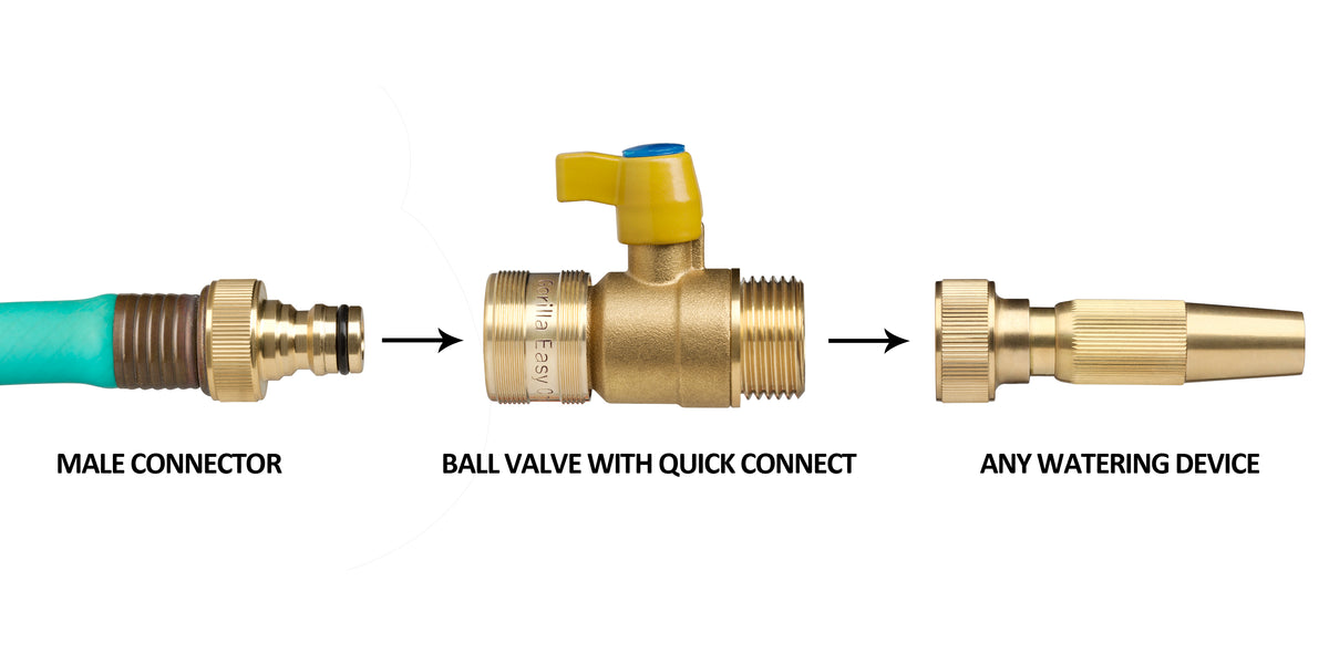 GORILLA EASY CONNECT BALL VALVE SHUT OFF VALVE WITH QUICK CONNECT FOR GARDEN HOSE 3/4" GHT GARDEN HOSE THREAD