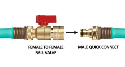GORILLA EASY CONNECT FEMALE TO FEMALE SHUT OFF VALVE BALL VALVE FOR GARDEIING WINDOW WASHING ACCESSORY RV BOAT