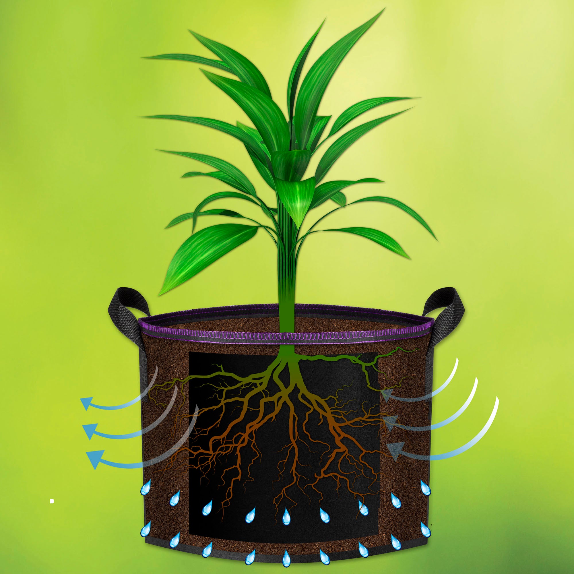 GORILLA EASY CONNECT 5 GALLON 2O GALLON GARDEN GROW BAGS