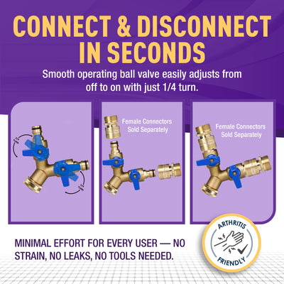 GORILLA EASY CONNECT 2-WAY SPLITTER  MALE BALL VALVE SHUT OFF VALVE WITH MALE END  CONNECT FOR GARDEN HOSE 3/4" GHT GARDEN HOSE SPIGOTS THREAD LEAK PROOF GARDENING SOLID BRASS RV BOAT