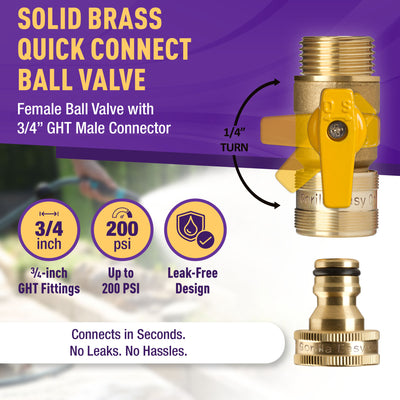 GORILLA EASY CONNECT BALL VALVE SHUT OFF VALVE WITH QUICK CONNECT FOR GARDENING HOSE 3/4" GHT GARDEN HOSE THREAD CORROSIVE RESISTANT LEAK PROOF
