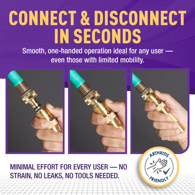 GORILLA EASY CONNECT LEAD FREE QUICK CONNECT CONNECTORS FOR GARDEN HOSE 3/4" GHT GARDEN HOSE THREAD LEAK PROOF