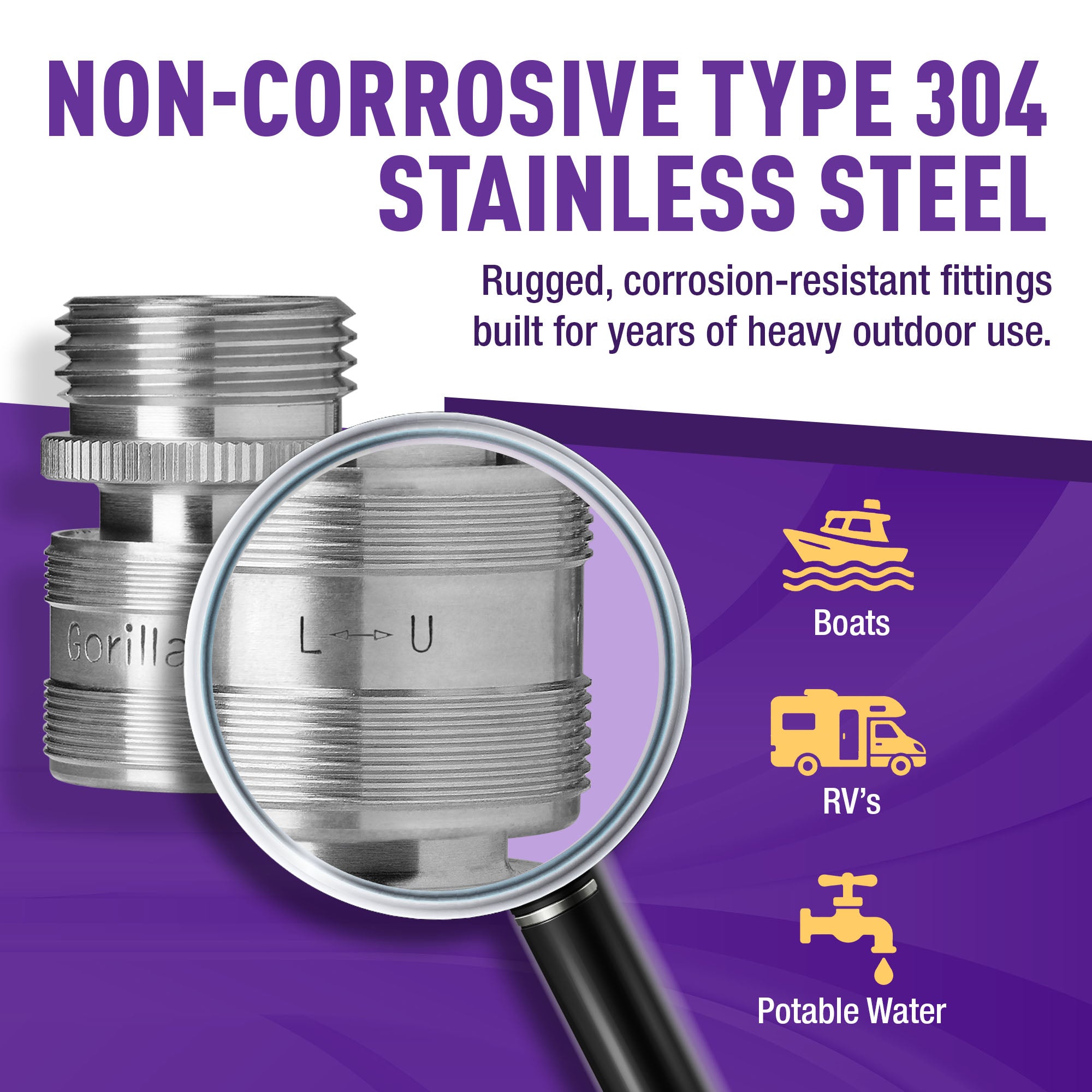 Gorilla Easy Connect Type 304 Stainless Steel Quick Connect with lock locking mechanism Secure Lock. 3/4" GHT thread Potable Water Safe